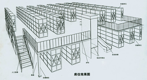 閣樓貨架.jpg